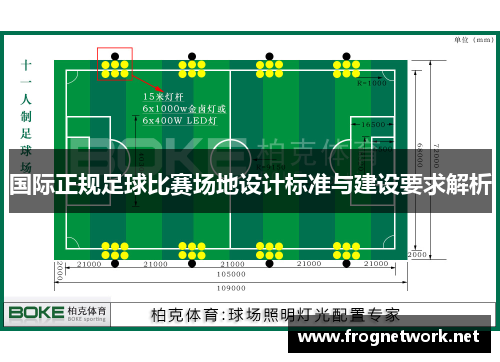 国际正规足球比赛场地设计标准与建设要求解析